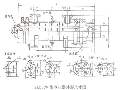 2LQF6W 型冷却器2
